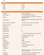 Johannus ONE2 wymiary